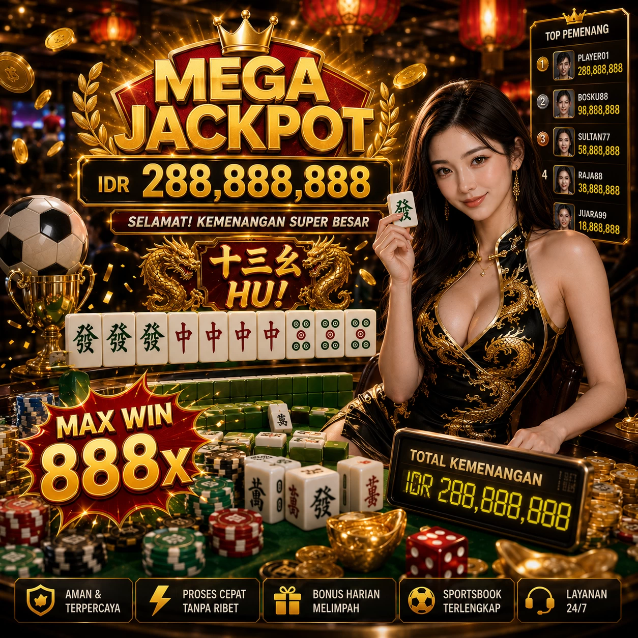 Panduan Lengkap Menjelajahi Platform Permainan untung88